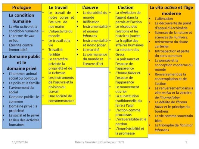 La Joueuse De Go Résumé Par Chapitre